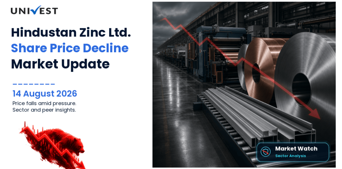 Hindustan Zinc Share Price