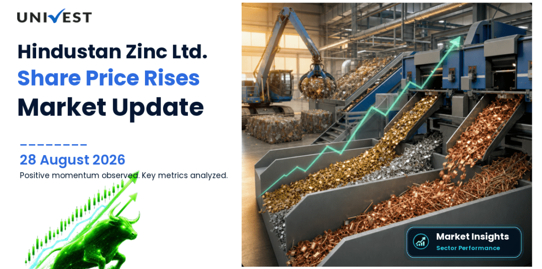 Hindustan Zinc Share Price