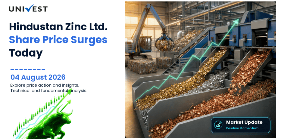 Hindustan Zinc Ltd. Share Price