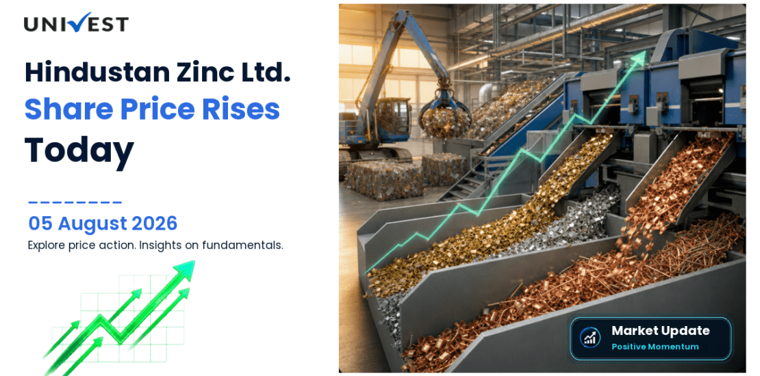Hindustan Zinc Ltd. Share Price