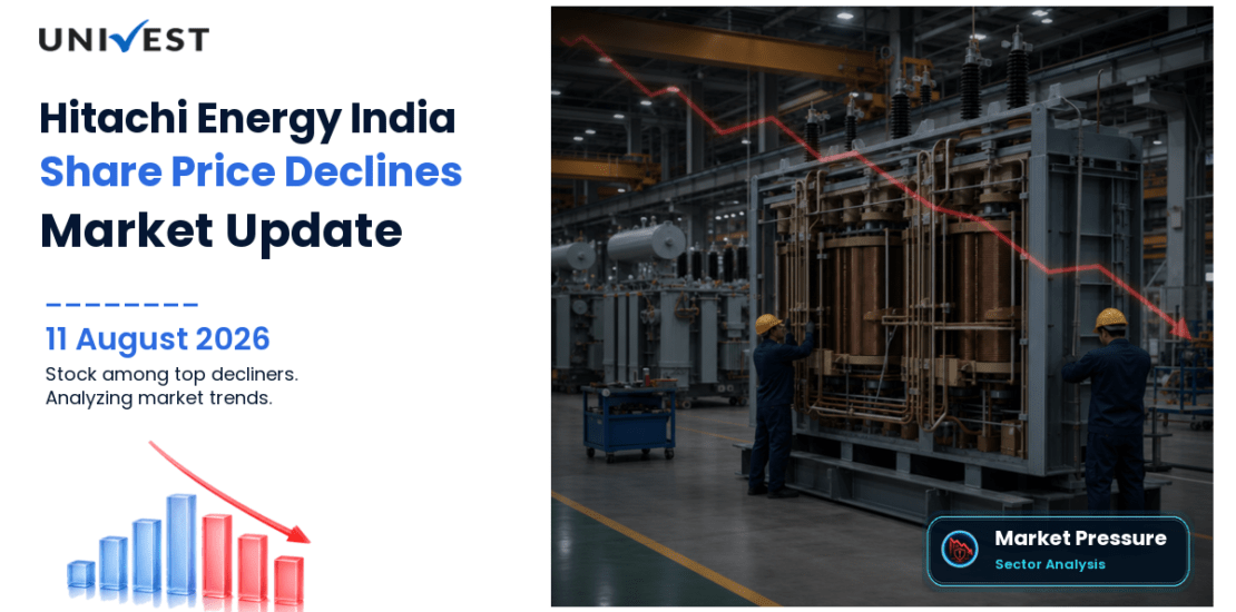 Hitachi Energy India Ltd. Share Price