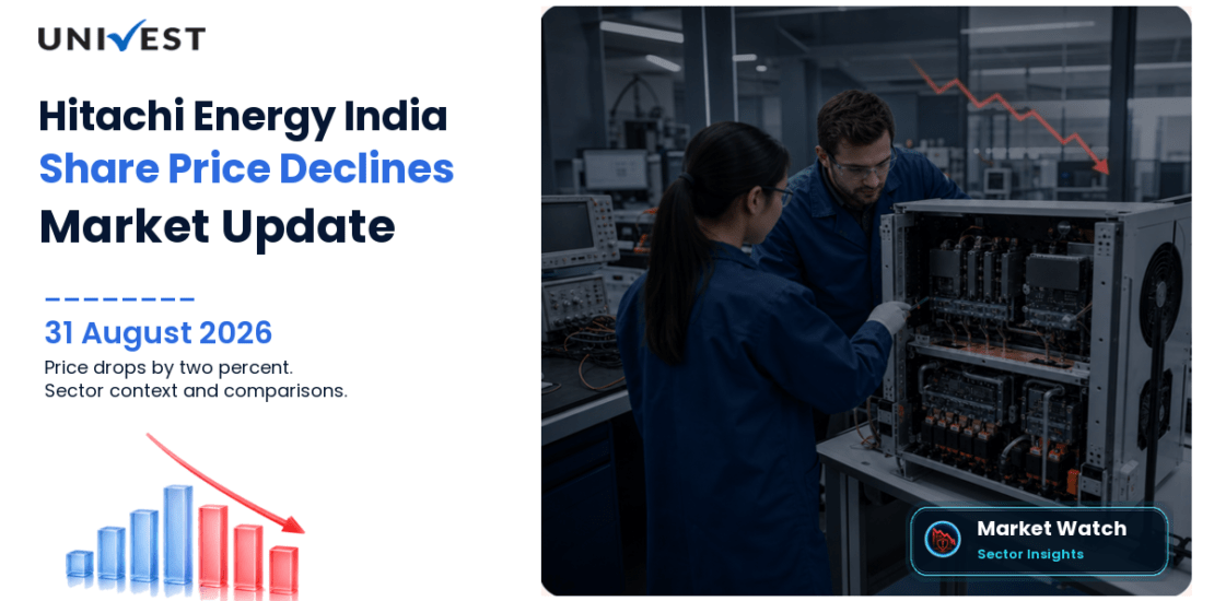 Hitachi Energy India Share Price