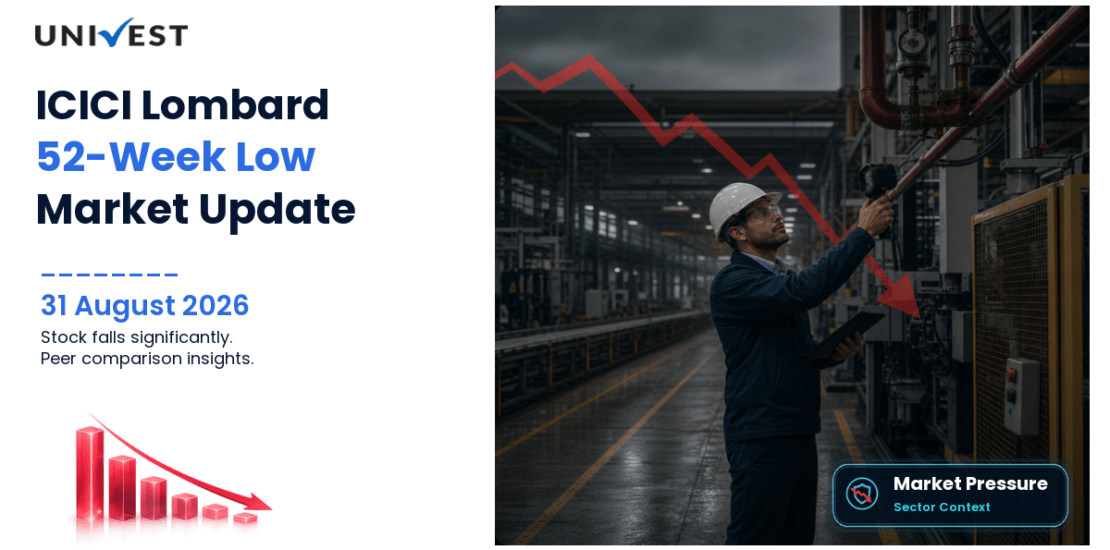 ICICI Lombard Share Price