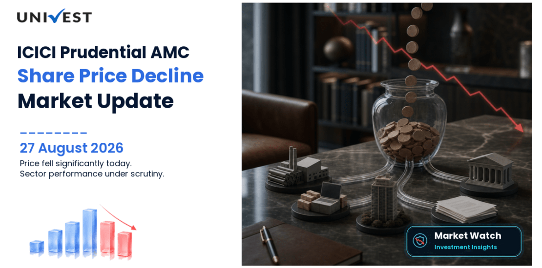 ICICI Prudential AMC Share Price