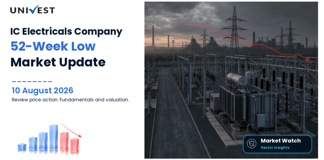 IC ELECTRICALS COMPANY L Share Price