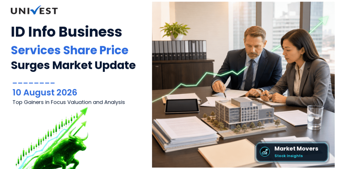 ID Info Business Services Ltd. Share Price