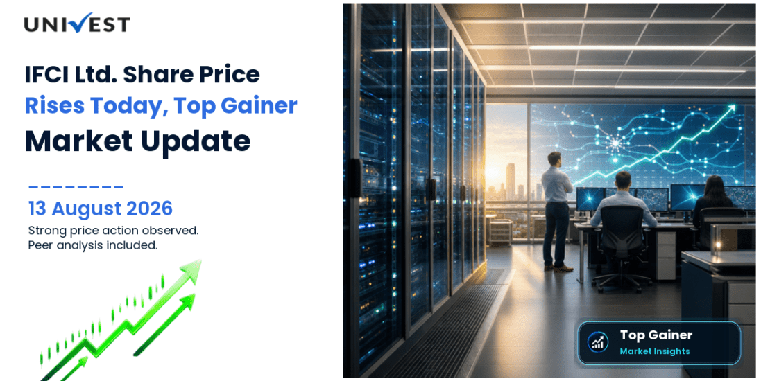 IFCI Ltd. Share Price