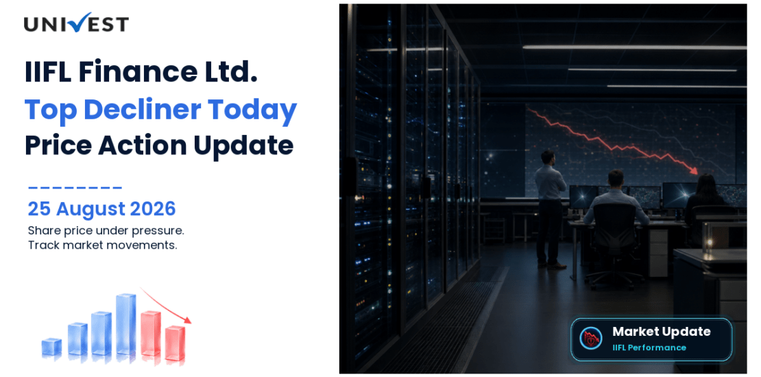 IIFL Finance Ltd. Share Price