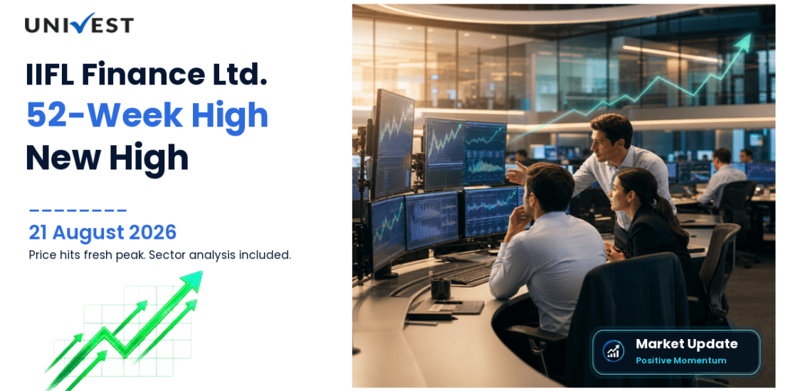 IIFL Finance Share Price