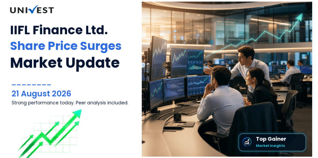 IIFL Finance Ltd. Share Price