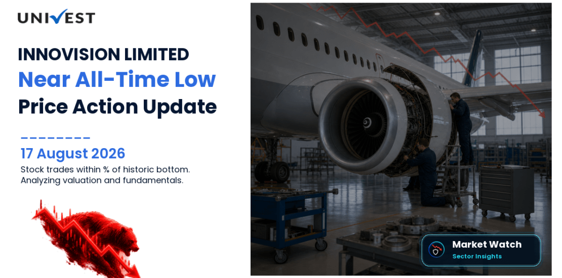 INNOVISION LIMITED Share Price