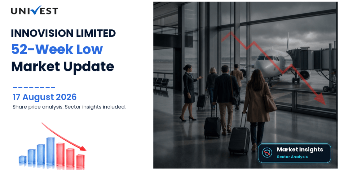 INNOVISION LIMITED Share Price
