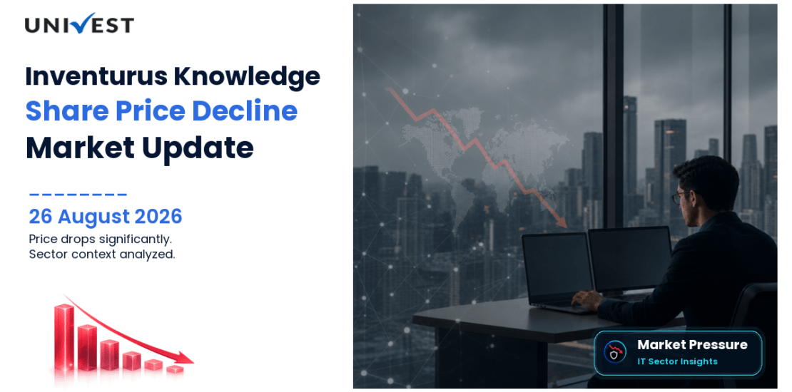Inventurus Knowledge So L Share Price