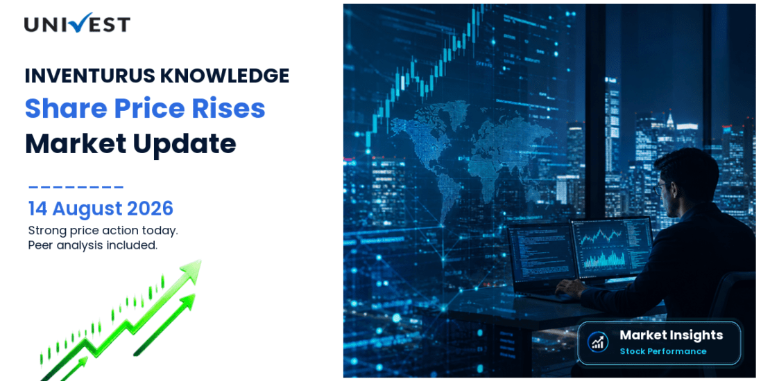INVENTURUS KNOWLEDGE SO L Share Price