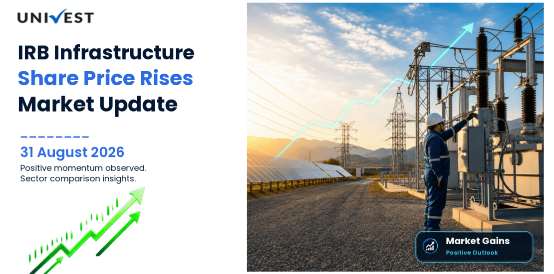 IRB Infrastructure Developers Share Price