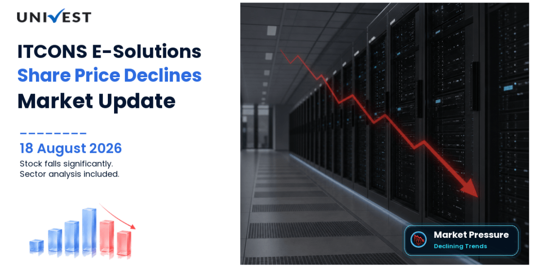 ITCONS E-Solutions Share Price