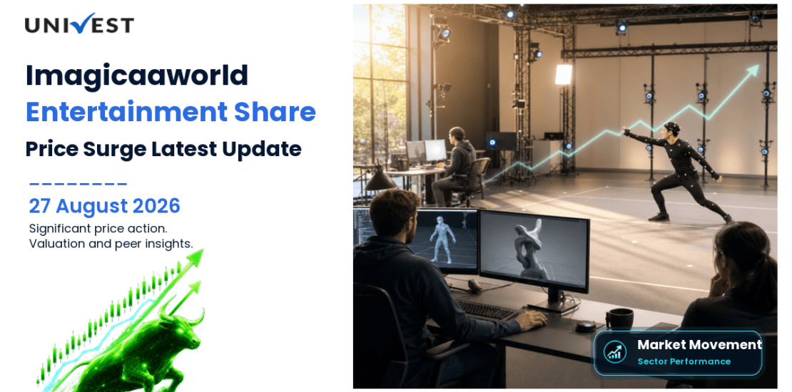 Imagicaaworld Entertainment Share Price