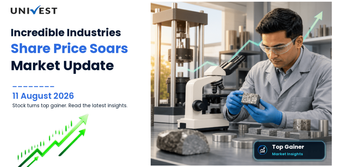 Incredible Industries Share Price