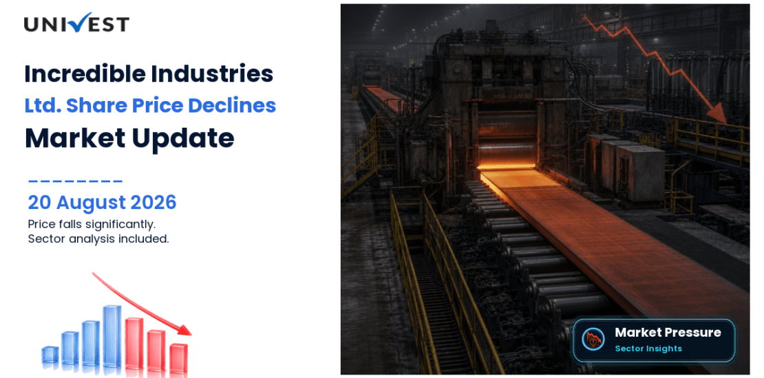 Incredible Industries Ltd. Share Price