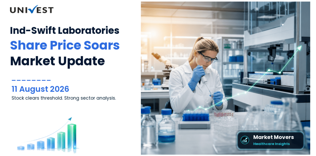 Ind-Swift Laboratories Share Price
