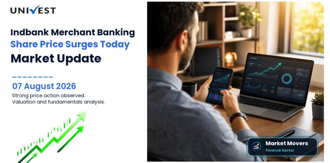 Indbank Merchant Banking Services Share Price