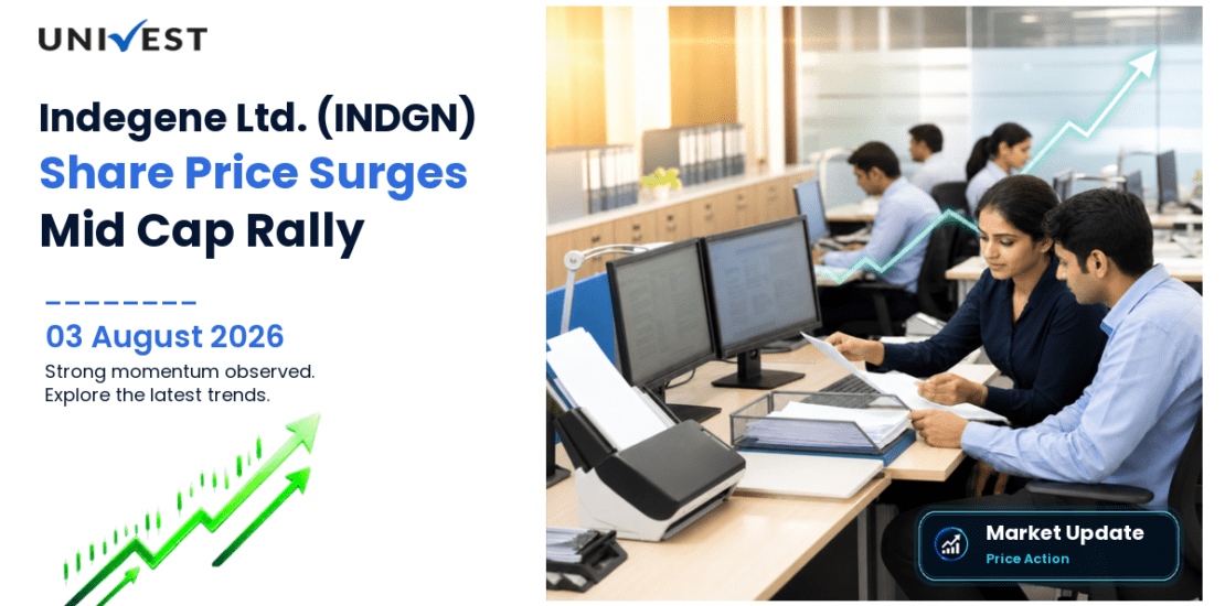 Indegene Ltd. Share Price