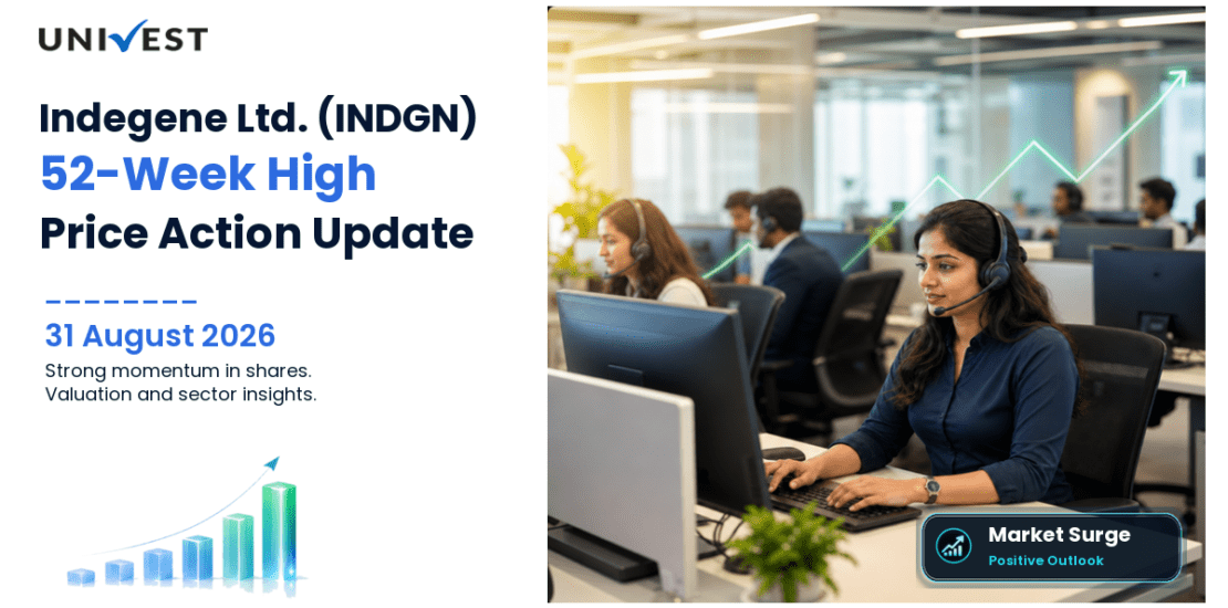 Indegene Ltd. Share Price