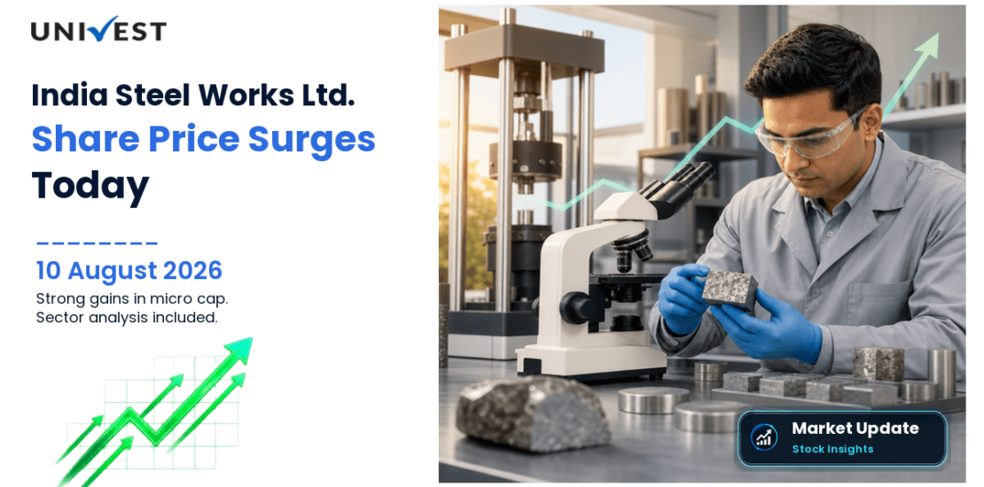 India Steel Works Ltd. Share Price