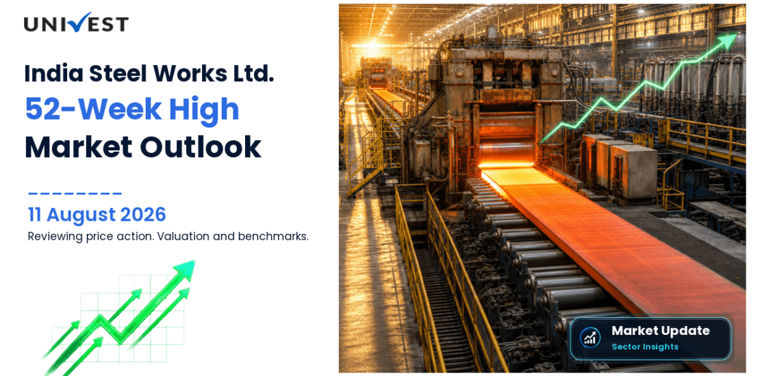 India Steel Works Ltd. Share Price