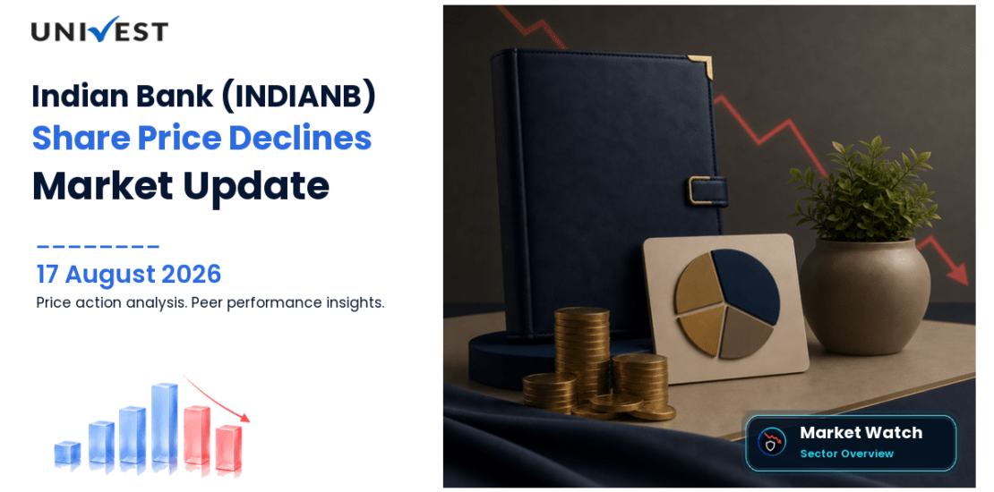 Indian Bank Share Price