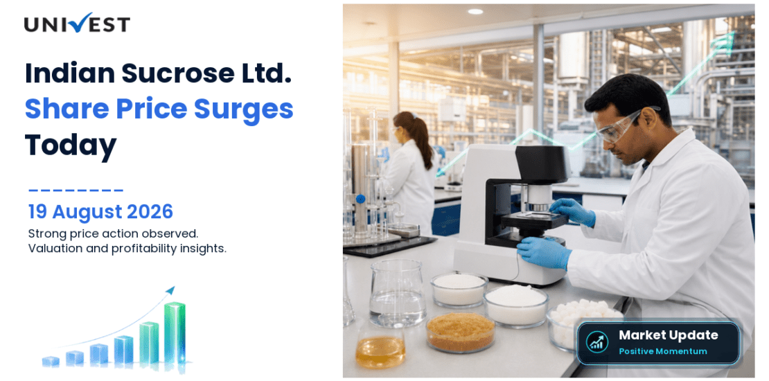 Indian Sucrose Ltd. Share Price