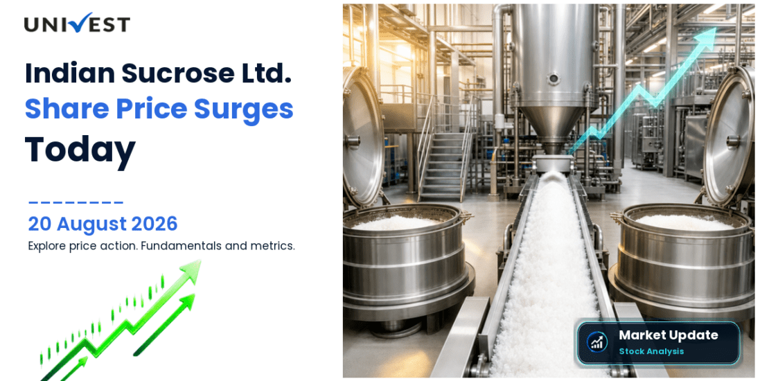 Indian Sucrose Ltd. Share Price