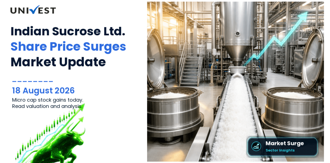 Indian Sucrose Ltd. Share Price