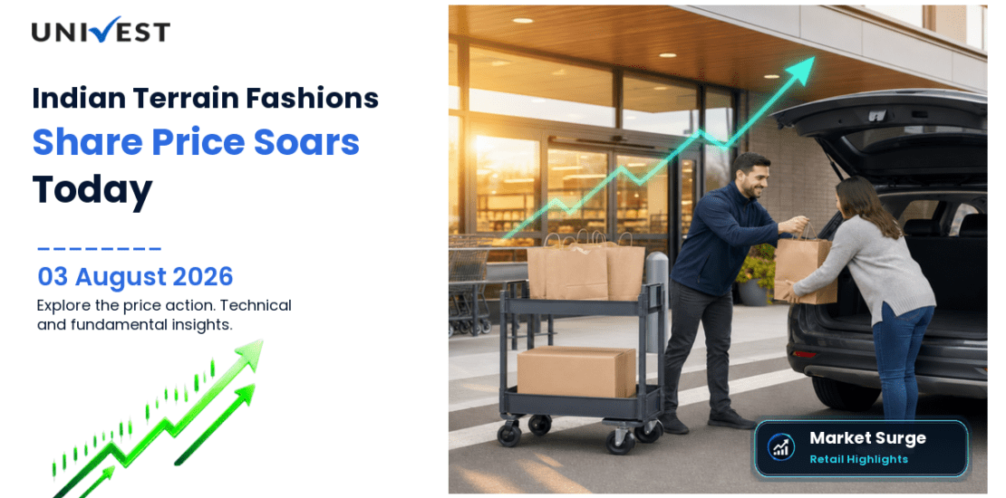 Indian Terrain Fashions Ltd. Share Price