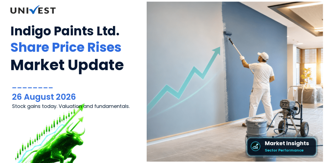 Indigo Paints Share Price