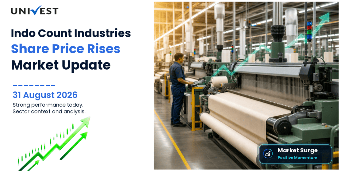 Indo Count Industries Share Price