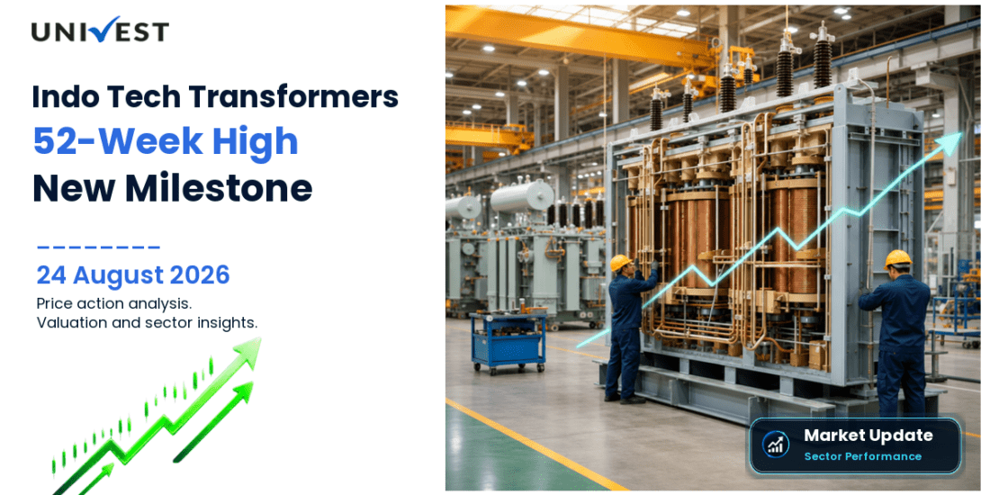 Indo Tech Transformers Share Price