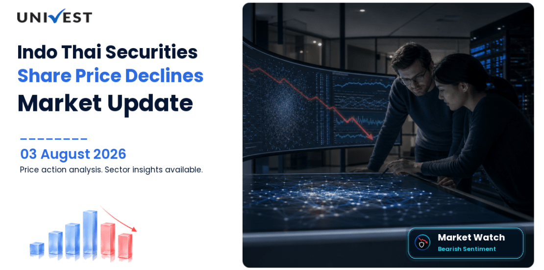 Indo Thai Securities Ltd. Share Price