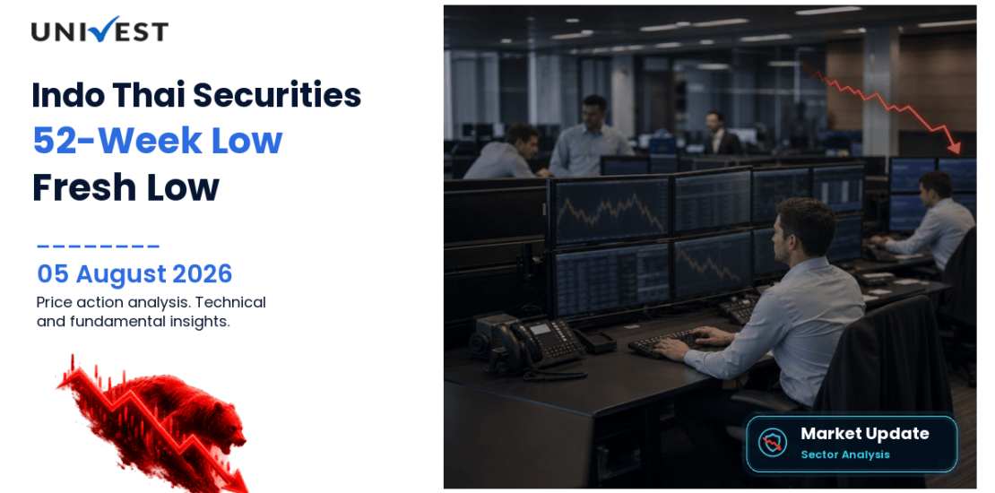 Indo Thai Securities Ltd. Share Price