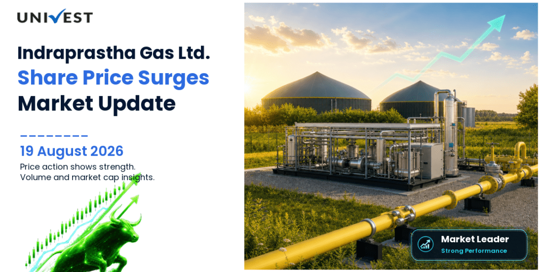 Indraprastha Gas Ltd. Share Price