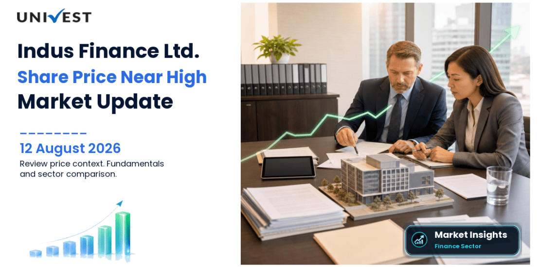 Indus Finance Ltd. Share Price