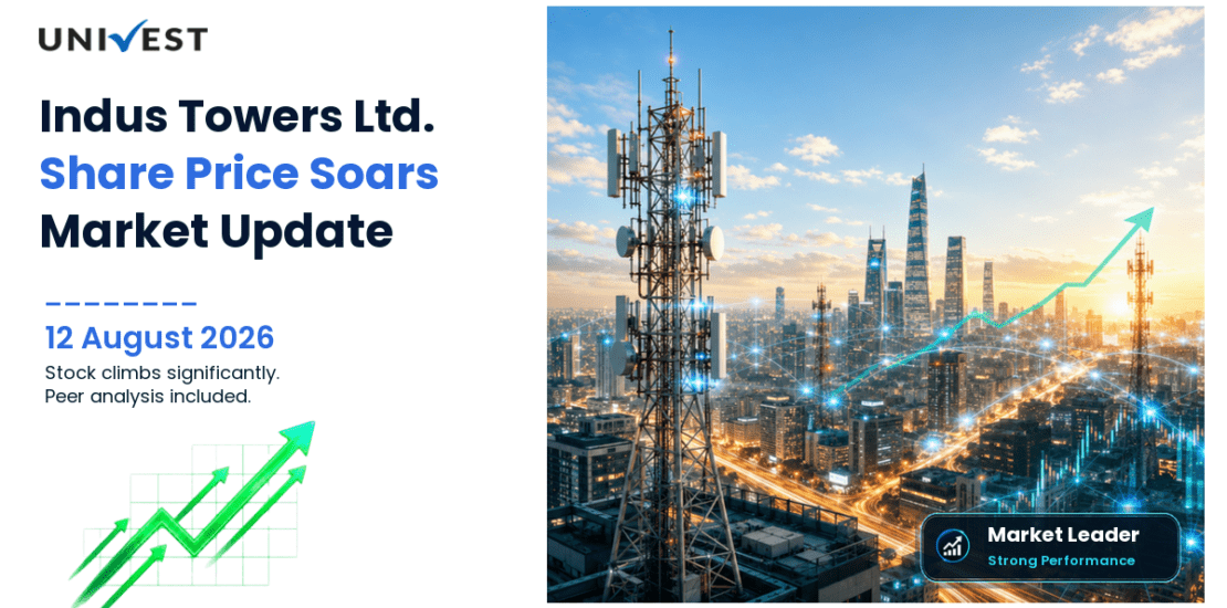 Indus Towers Ltd. Share Price