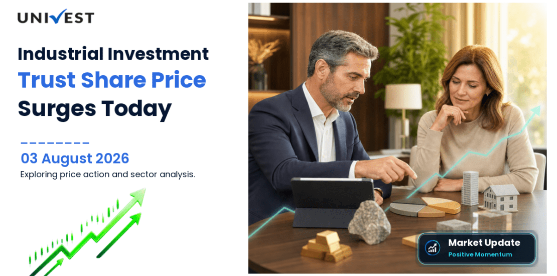 Industrial Investment Trust Ltd. Share Price