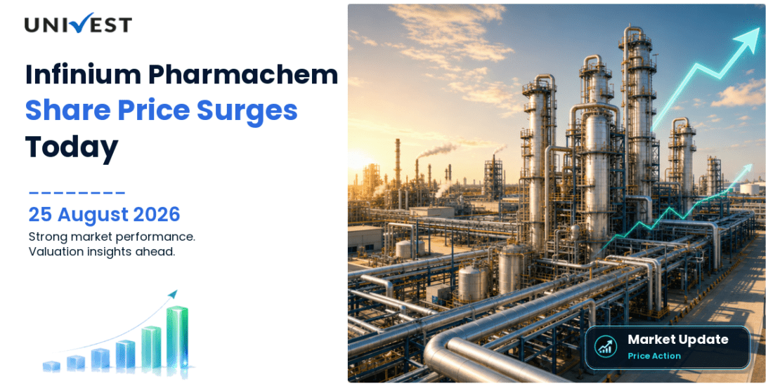Infinium Pharmachem Share Price