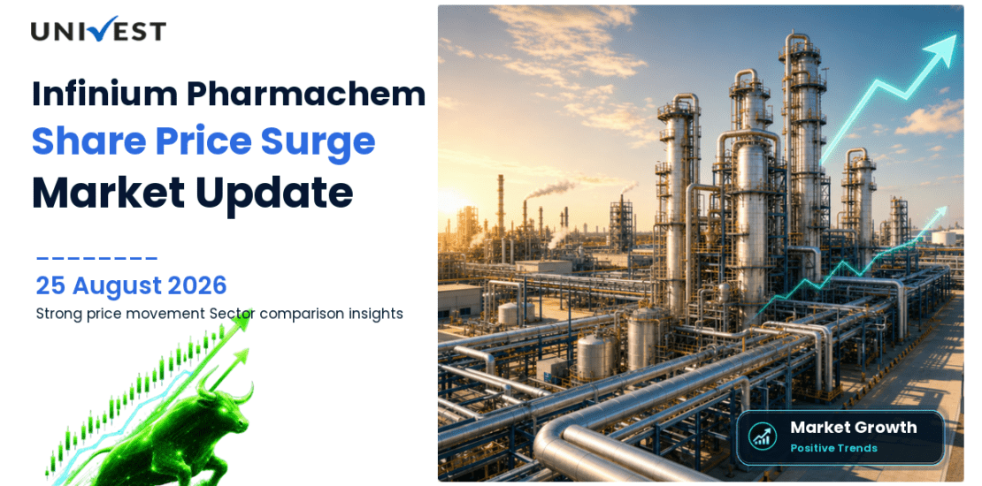Infinium Pharmachem Share Price