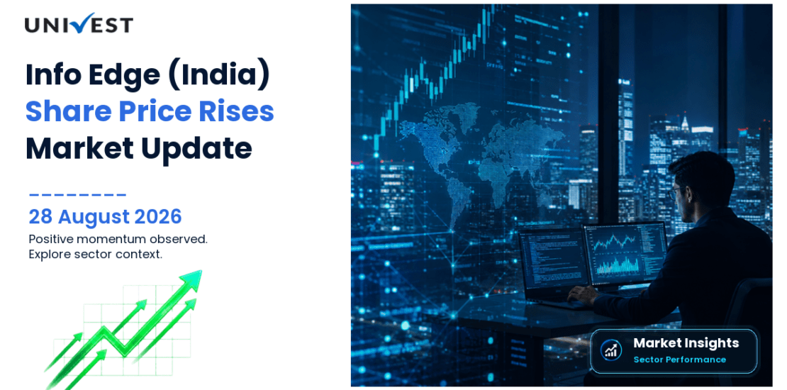 Info Edge (India) Ltd. Share Price