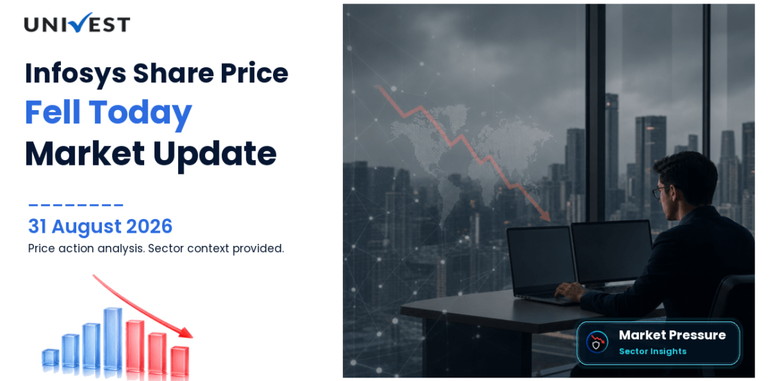 Infosys Share Price