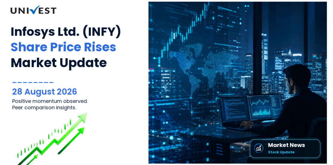 Infosys Share Price