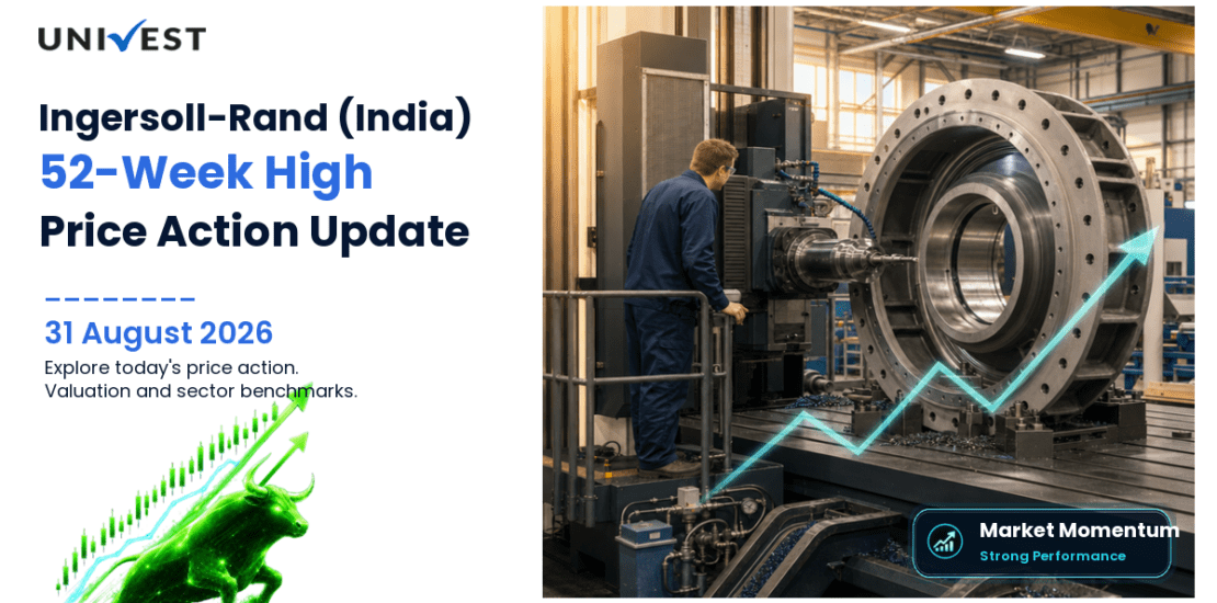 Ingersoll-Rand (India) Share Price