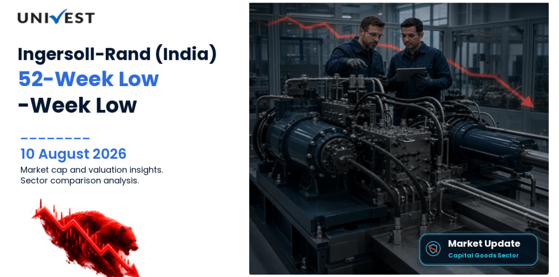 Ingersoll-Rand Share Price
